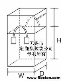 集装袋